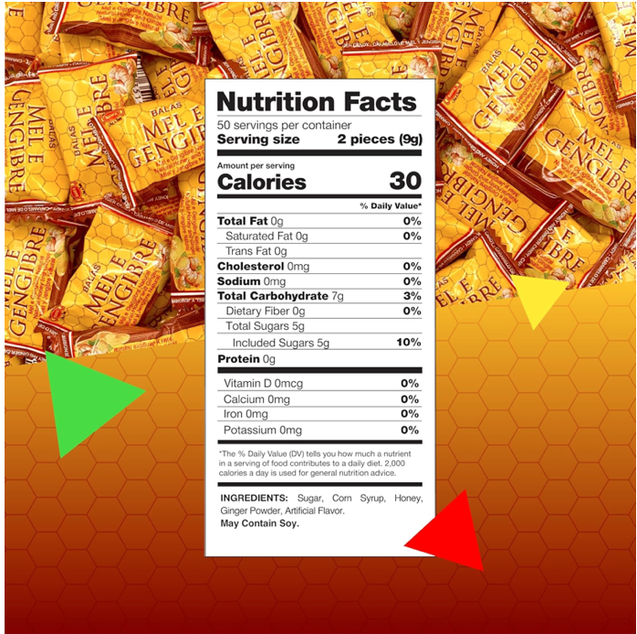 Honey Ginger hard candies nutritional info